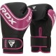 Фото 6: Детские боксерские перчатки RDX Robo JBG-4