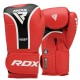 Фото 1: Перчатки боксерские RDX AURA PLUS BGR-T17